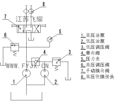 電動液壓泵站示意圖